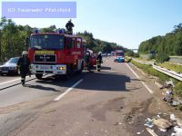 Hilfeleistung - Verkehrsunfall